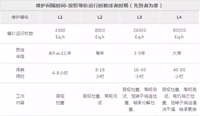 山東電機廠,盛華電機,高效節能電機,大功率電機